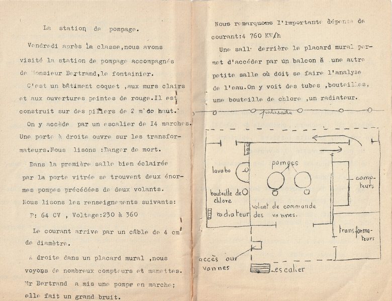 Clermont Le Fort Journal 1959 Usine Pompage